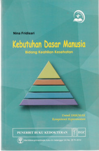 Kebutuhan Dasar Manusia