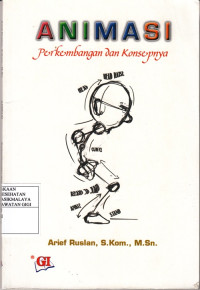 Image of Animasi Perkembangan dan Konsepnya