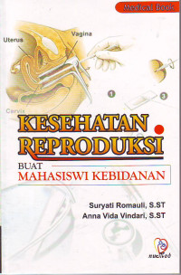 Kesehatan reproduksi buat mahasiswi kebidanan
