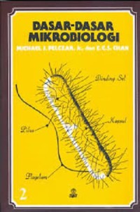 Dasar-dasar Mikrobiologi Jilid 2