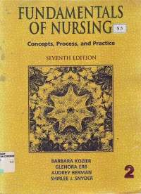Fundamentals Of Nursing Concepts, Process, And Practice Volume 2
