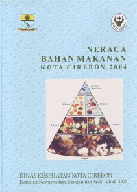 neraca bahan makanan Kota Cirebon 2004