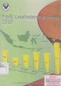 Profil Kesehatan Indonesia 2010