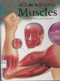 Under The Microscpe Muscles How we move and exercise