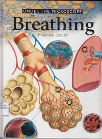 Under The Microscpe  Breathing How we use air